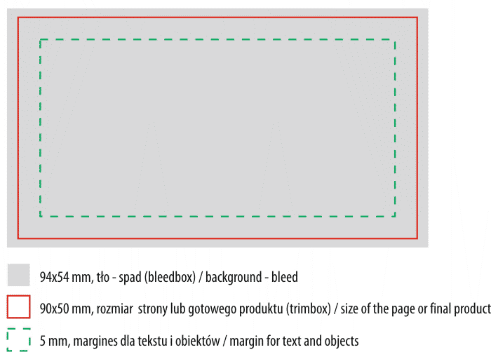 Przygotowywanie projektu w formacie PDF do druku